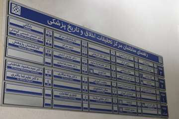 Table guide for classes